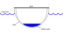 A diagram of the cross section of a boat with a single water ballast tank at the bottom