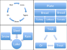 Examples of nonlinear relationships among concepts